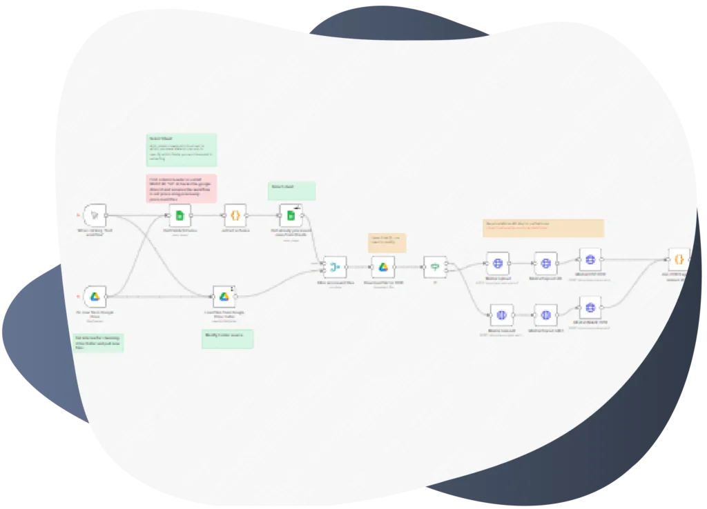 mesaux img ia 123 ia | agente documental
