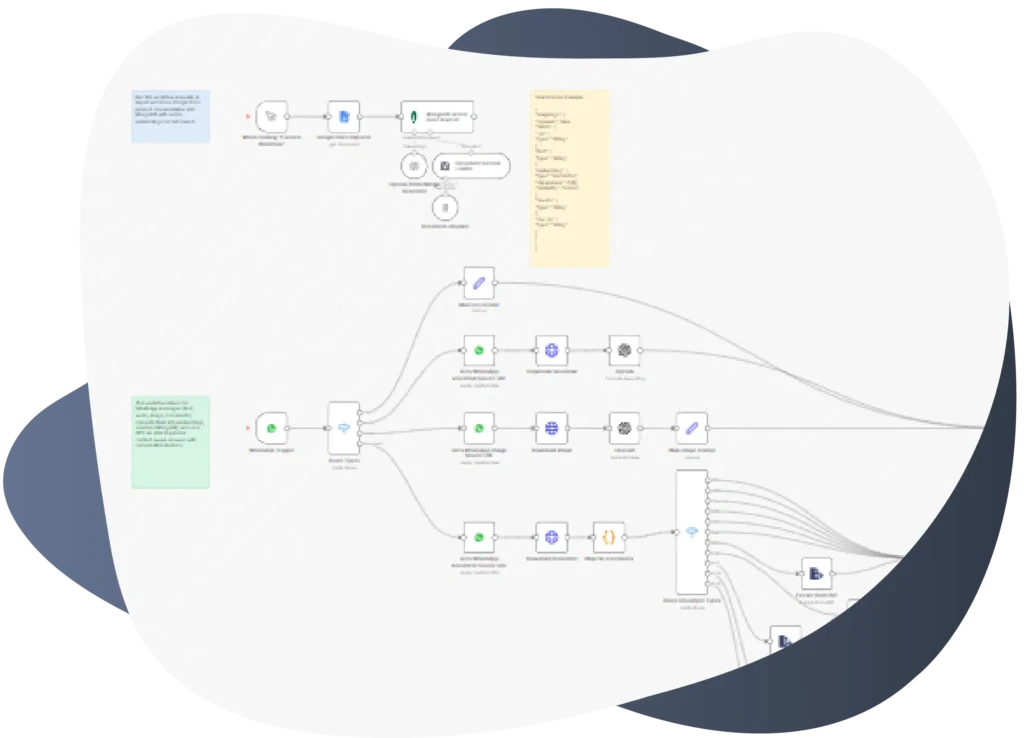ia | agente de conocimiento
