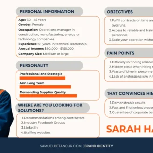 brand book staffbyus staffbyus