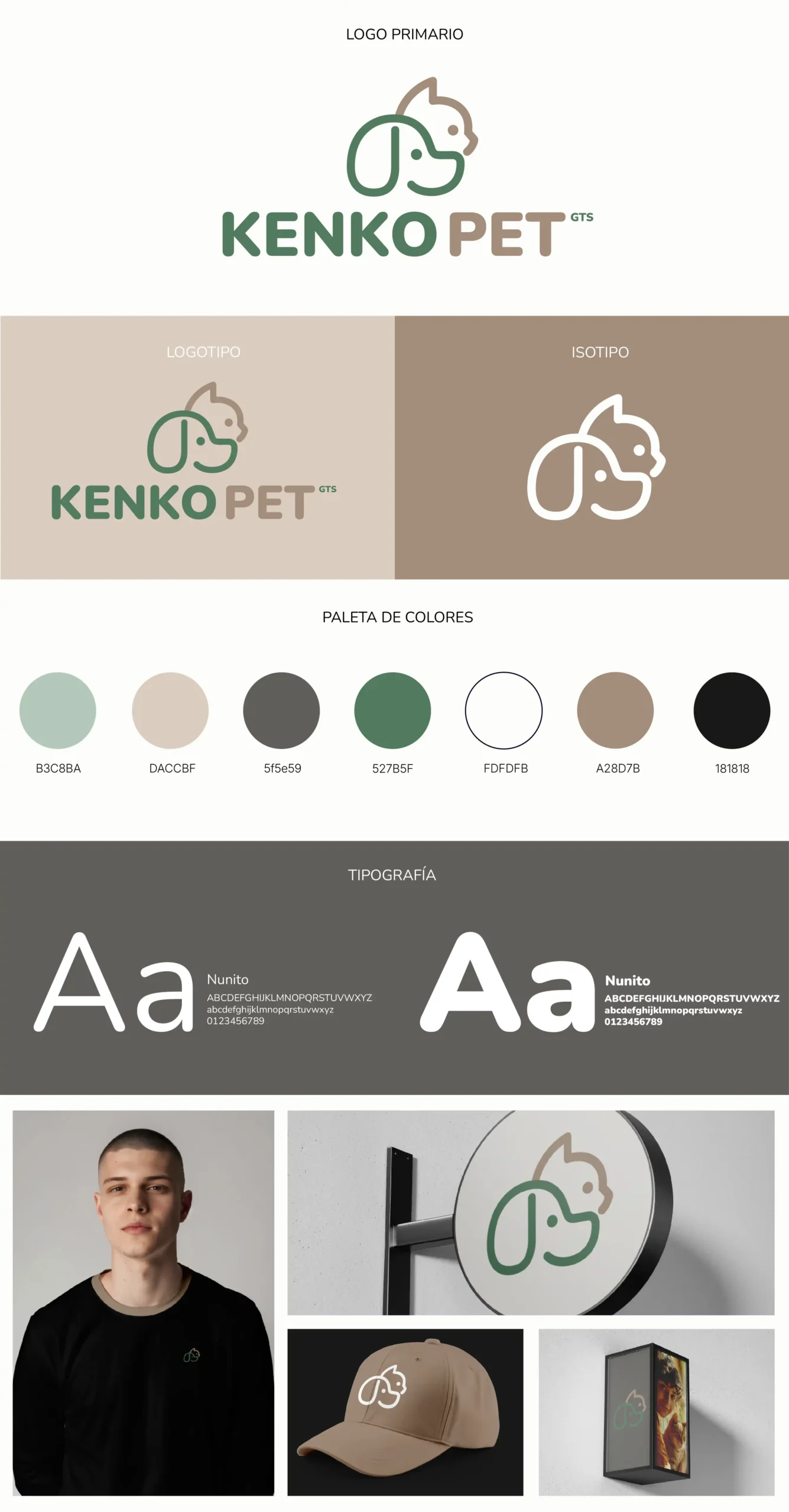 brand board kenkopet scaled nuestro trabajo