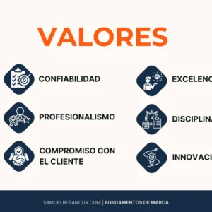 manual de marca staffbyus 1 staffbyus